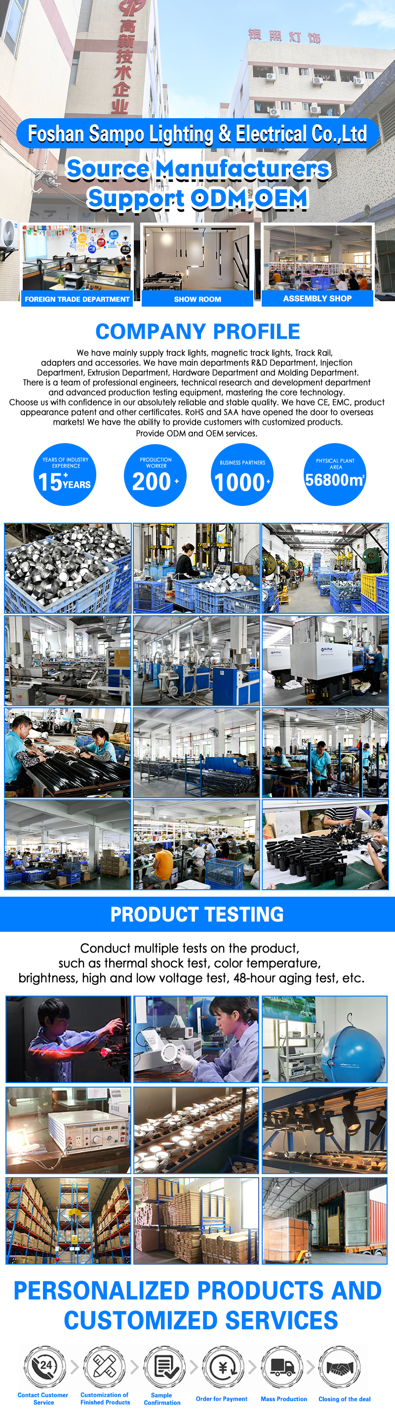 Manufacturing Process