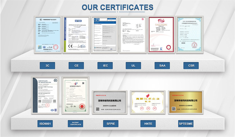 About Us Production Line