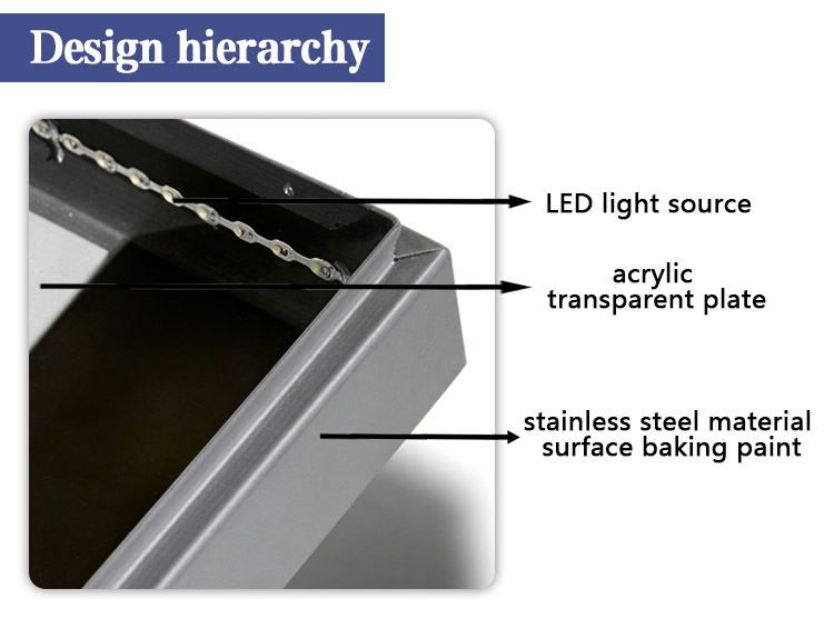 Outdoor Solar Light Box Showcase 4