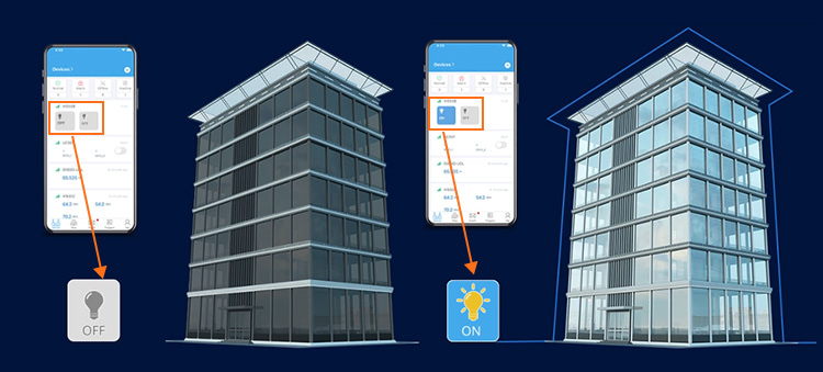 Remote Time-Based