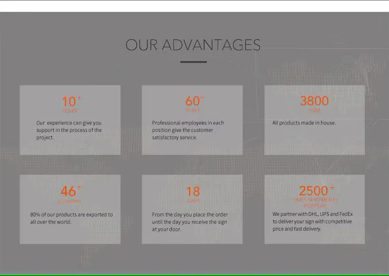 Advantages