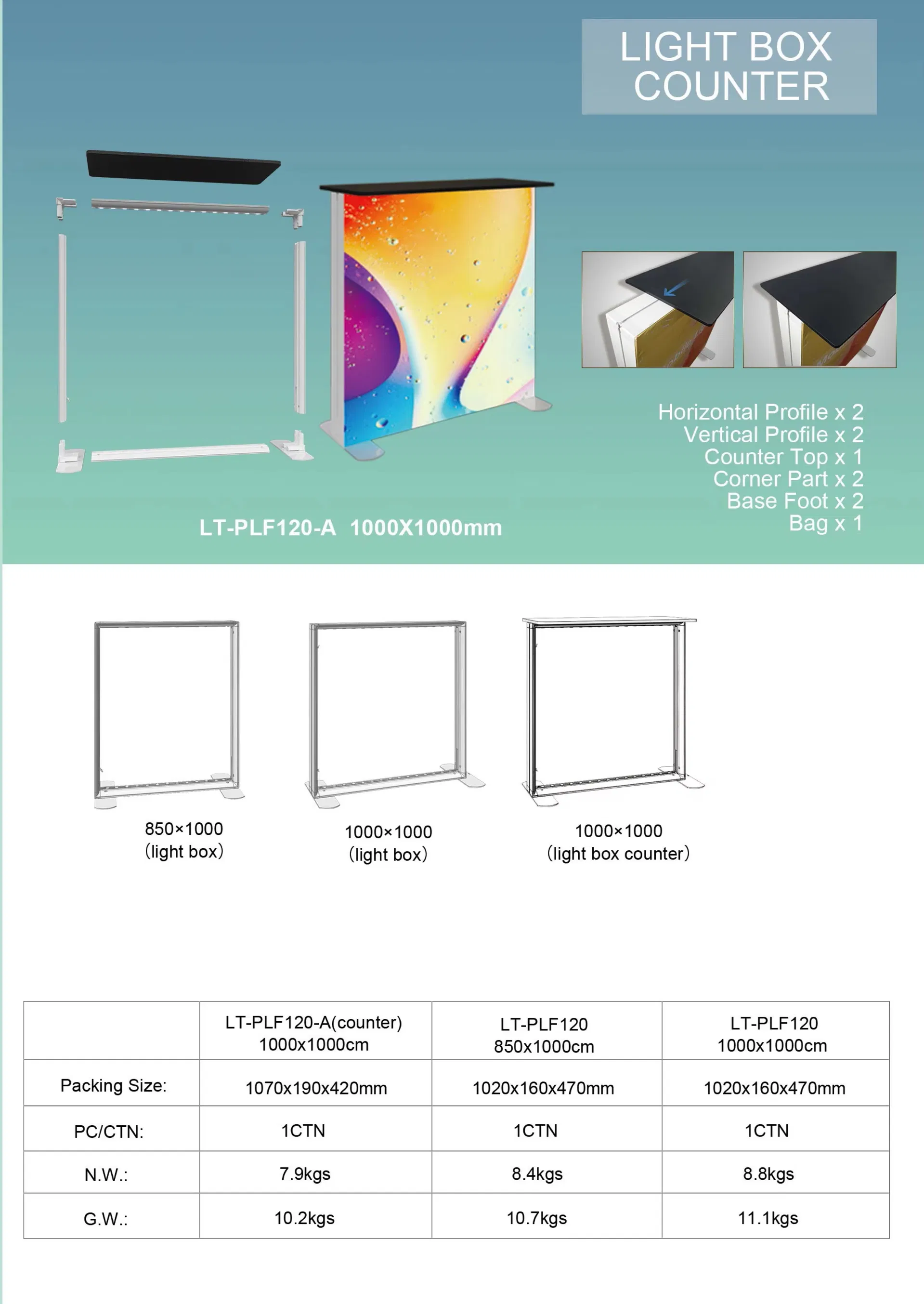 Product View 2