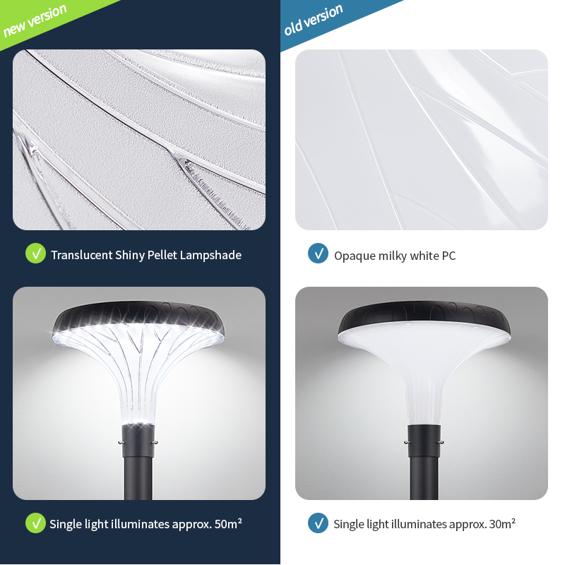 Yunduo Outdoor Waterproof Outdoor Led Solar Lights Garden Lamp For Walkway Lawn Backyard