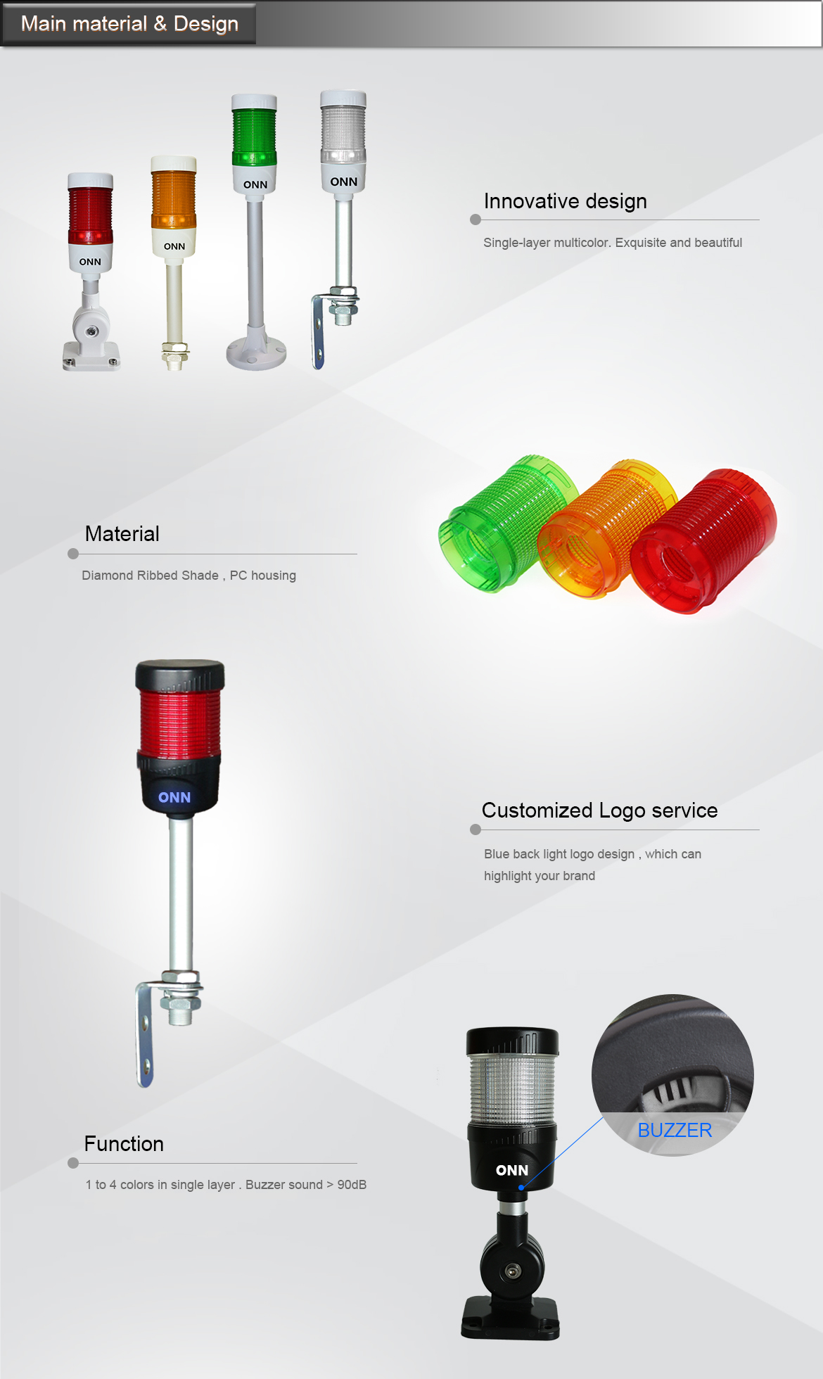 Product Description Details