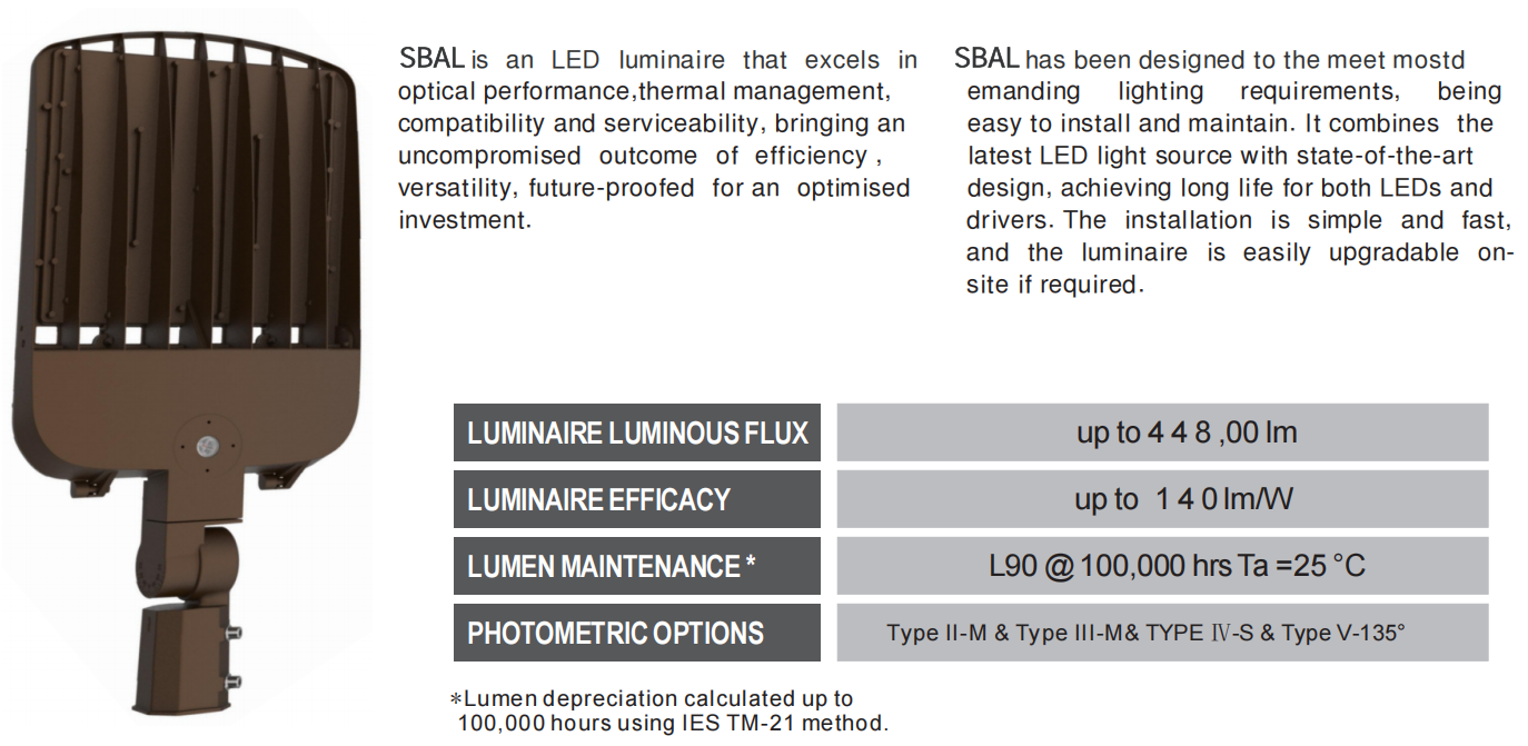 5 Years Warranty LED Pole Light ETL DLC 140LM IP66 100W Shoebox Led Street Light for Parking Lots Walkways Roadways Public Area