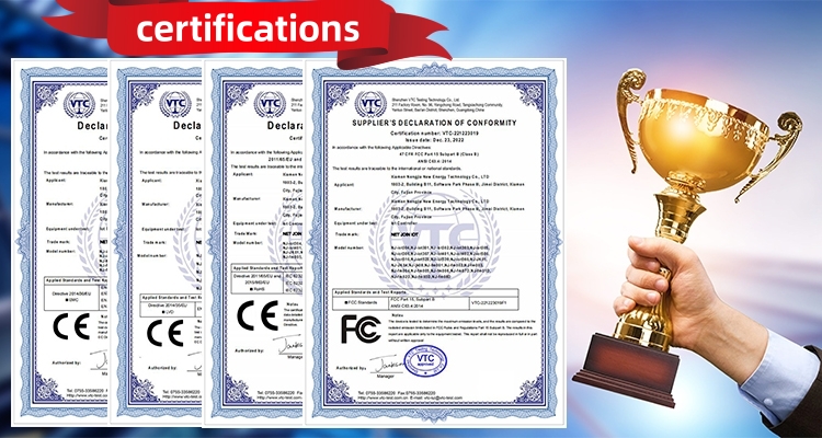 Certificates