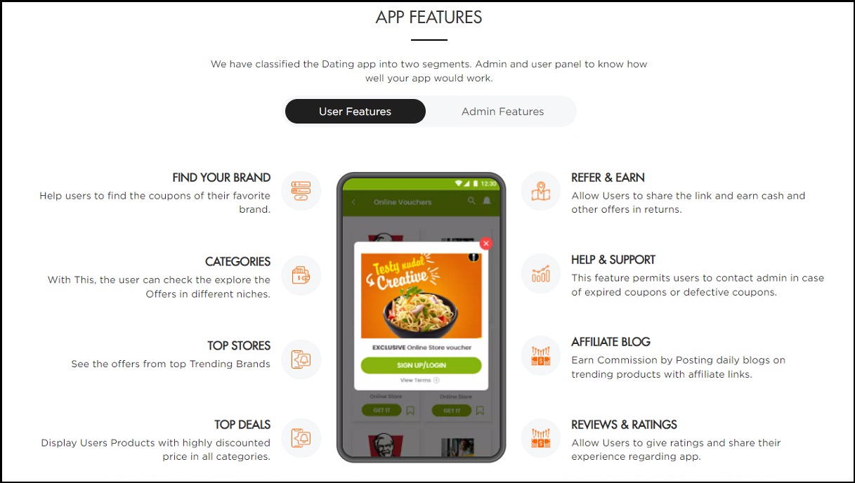 App Features Map
