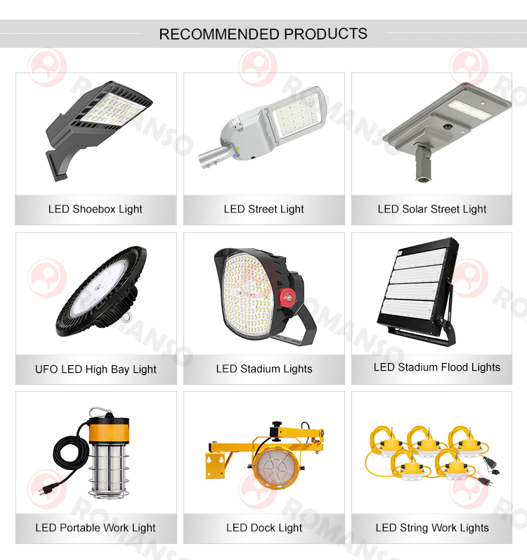 Led Shoebox Light