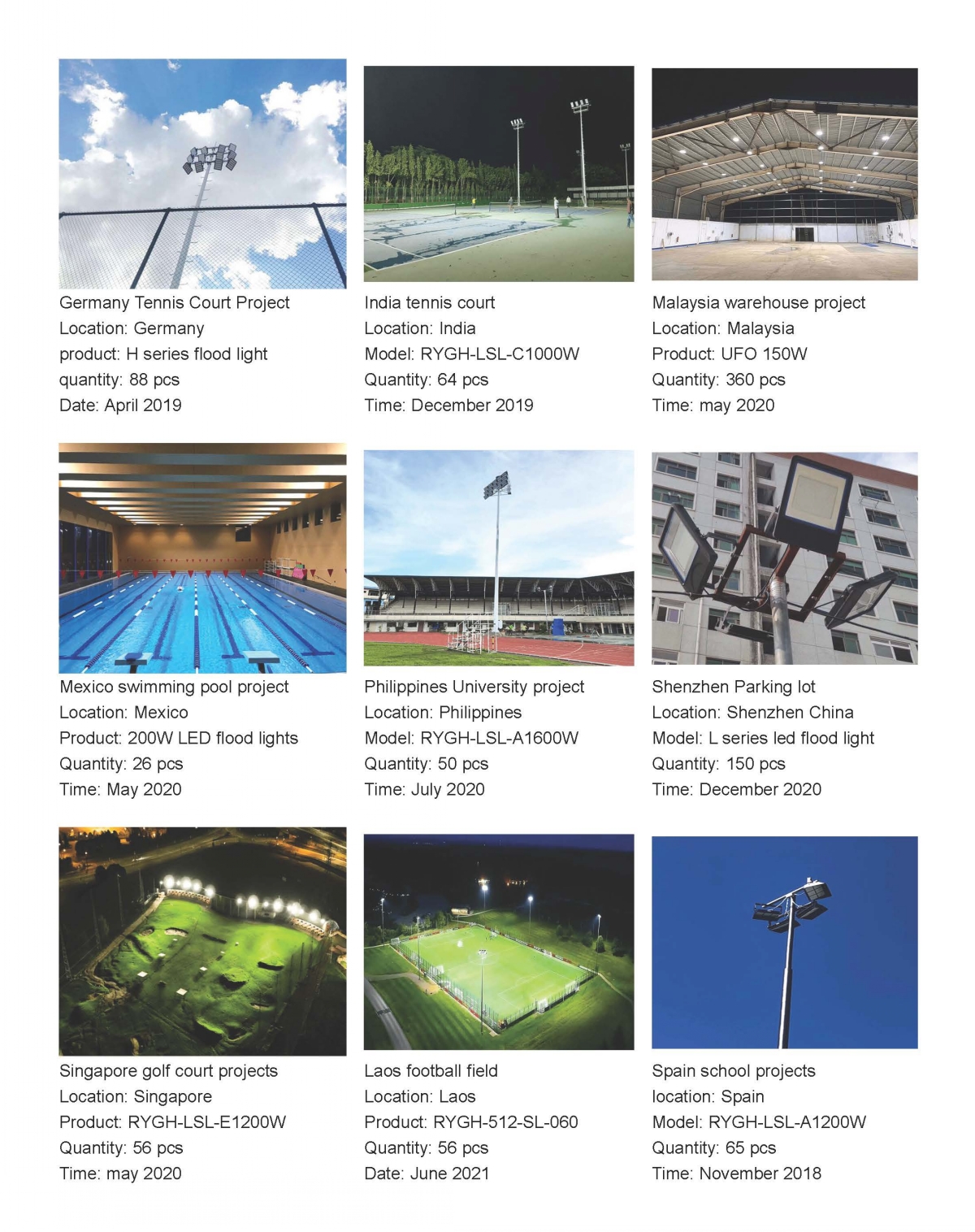 Certifications 3