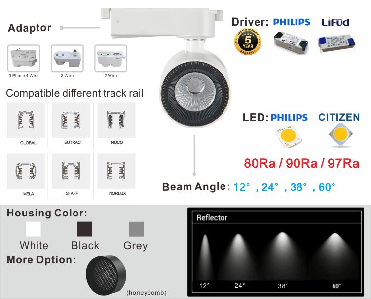 Competitive Led Track Light Gu10 System and Led Track Light Barn Door