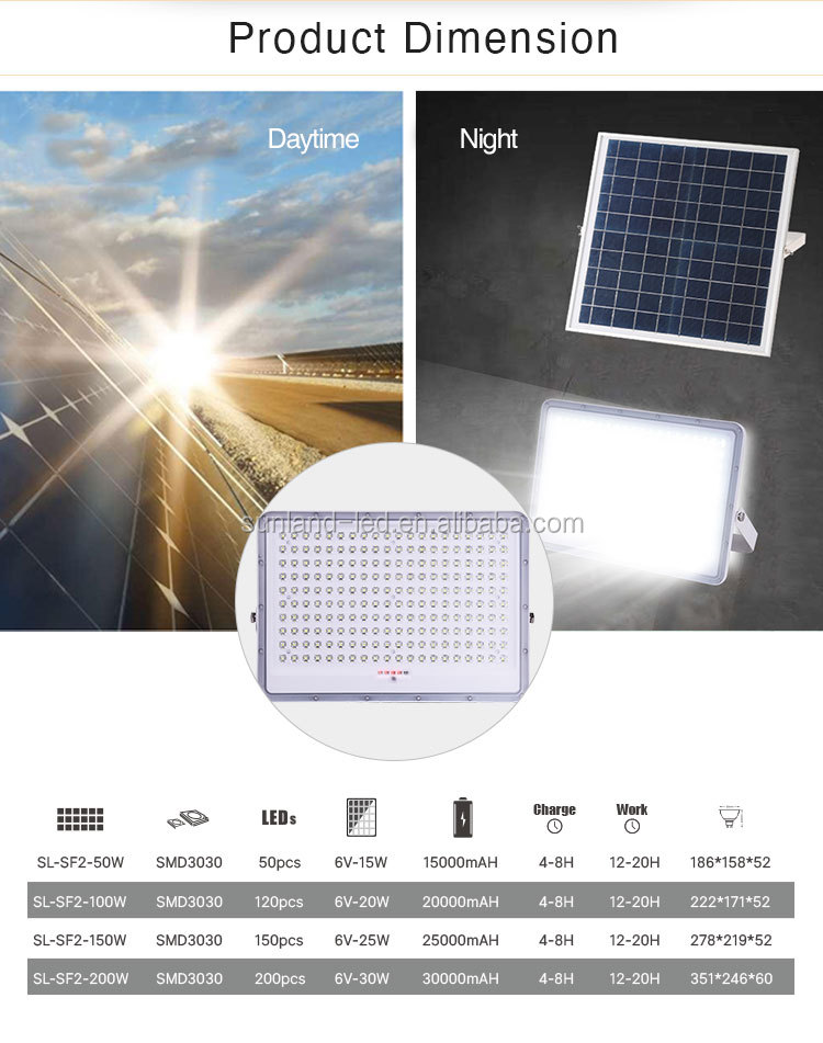 Solar Floodlight 200W