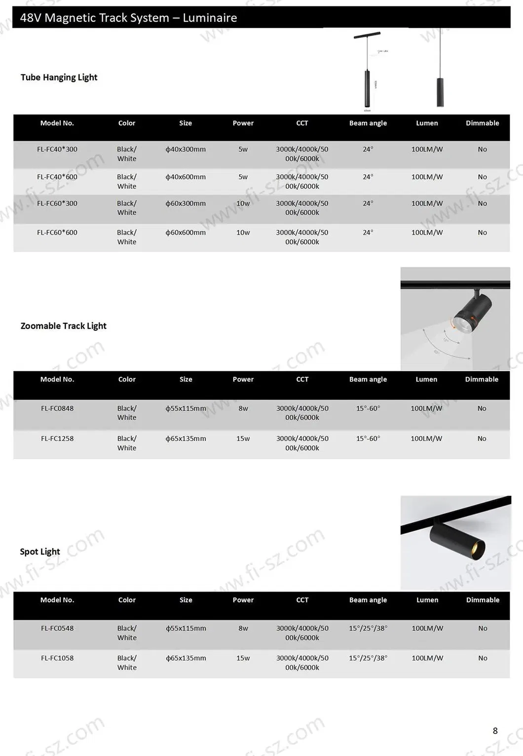 LED Grille Light 4