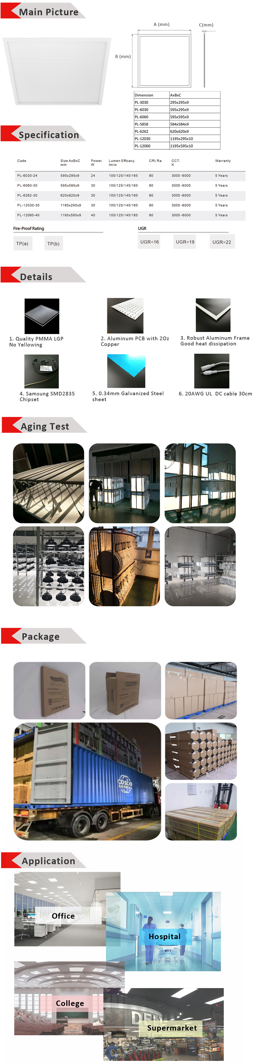 LED Lighting Panel Feature 1
