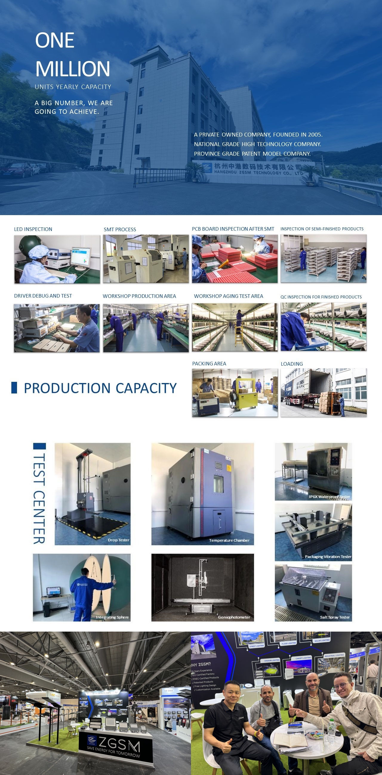 Company Image