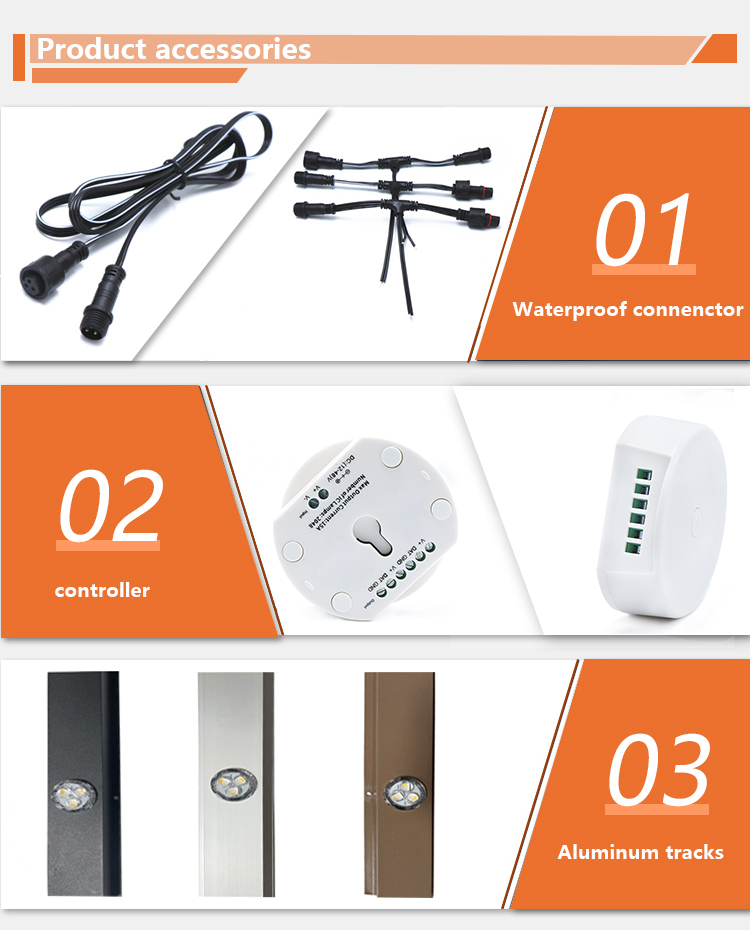Wiring Setup