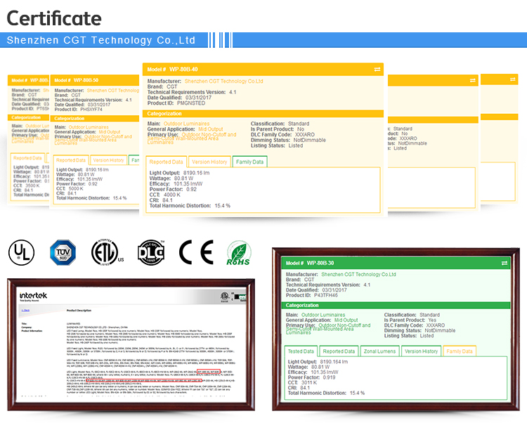 Certification 1