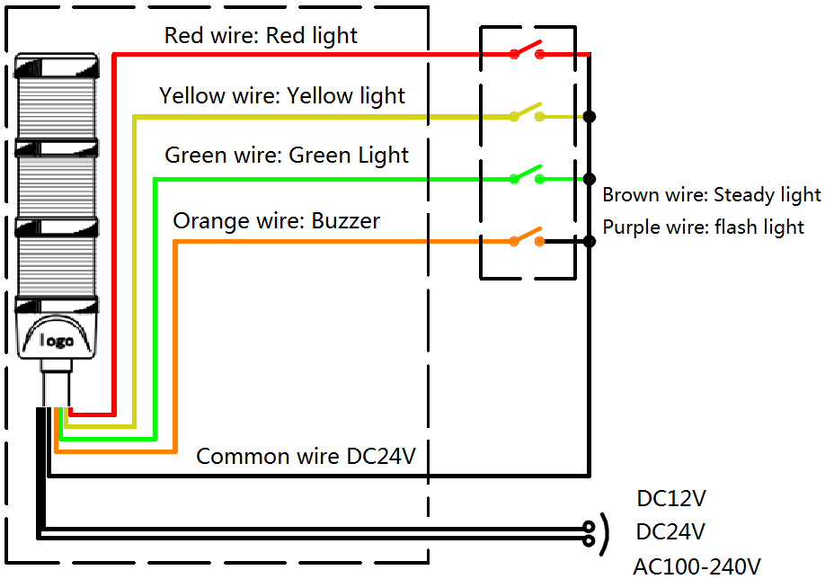 Wiring Instruction 2