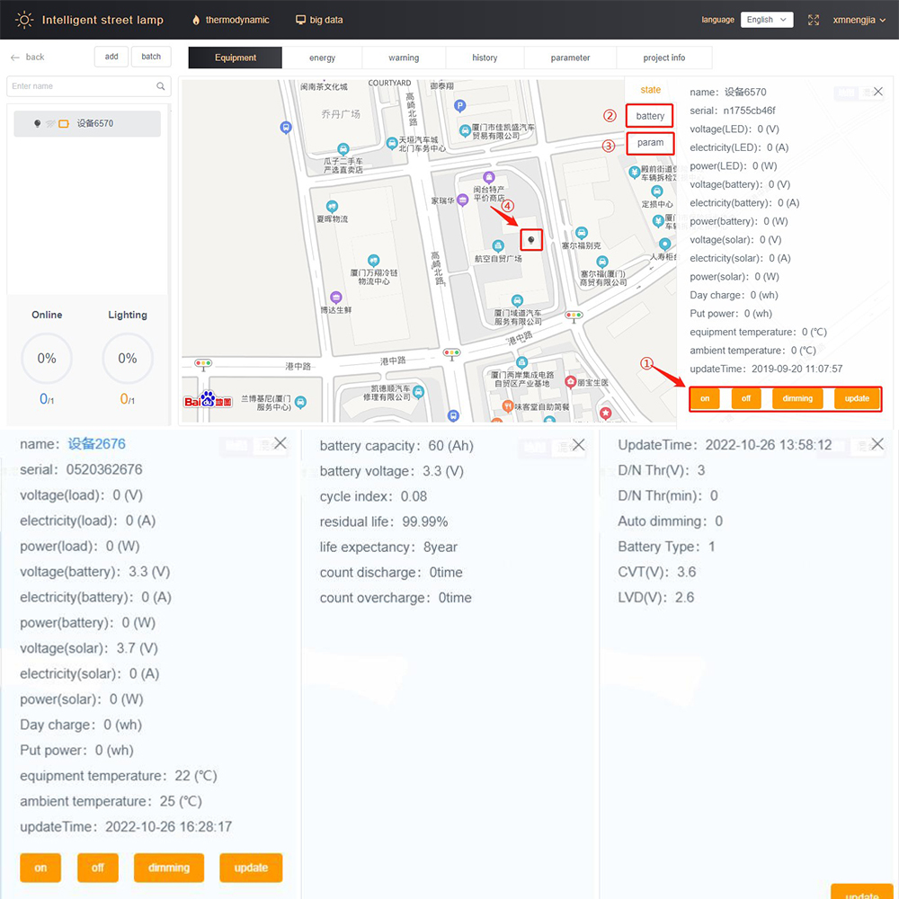 Monitoring System