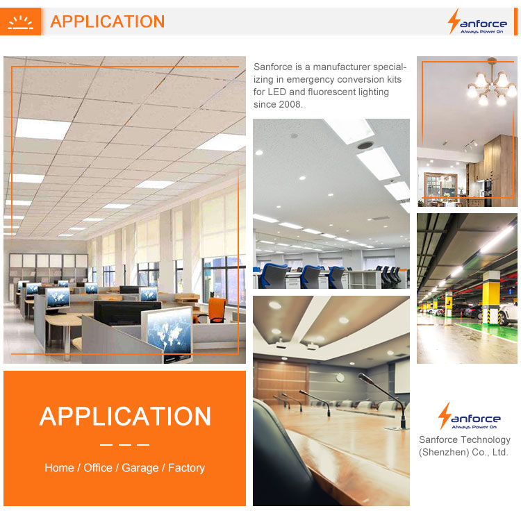 Application Diagram
