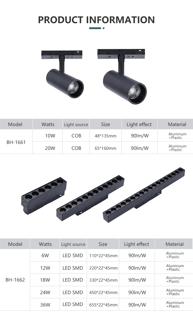 Product Detail 6