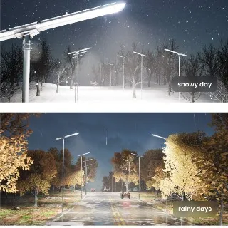 Smart Solar Street Lighting with High Luminous Flux and Remote Access