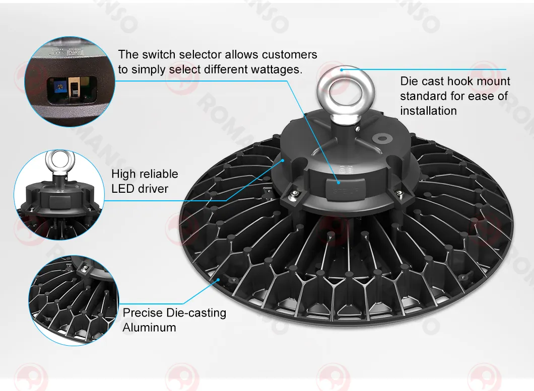 LED High Bay