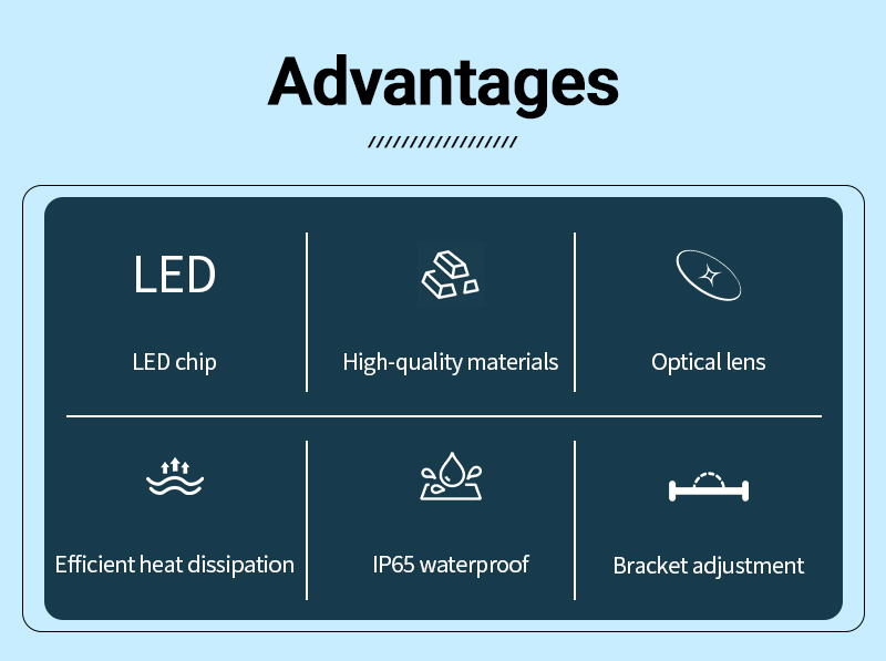 Aluminum Body IP65 Protection High Power 1000W Foldable LED Projector Lights Detail