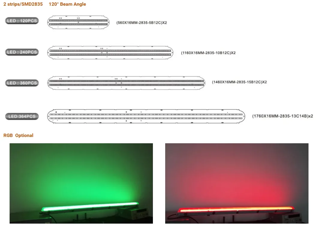 LED Tri Proof Light Structure