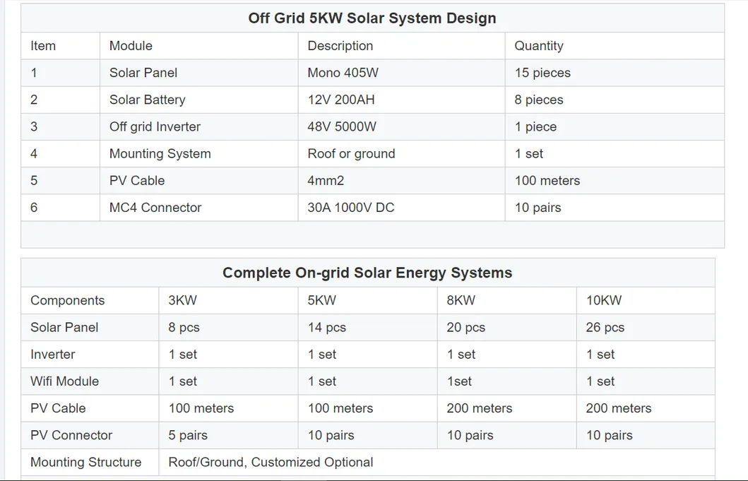 Solar power system