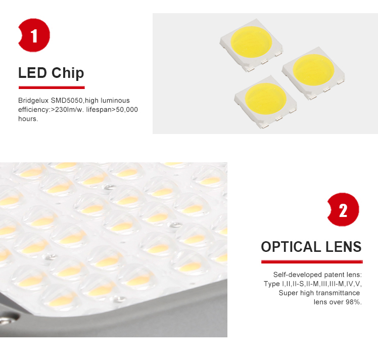 Intelligent LED street light design