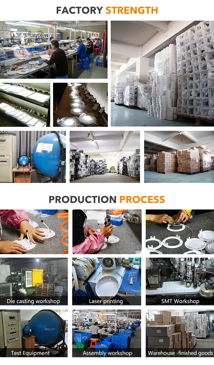 Production Facility 2