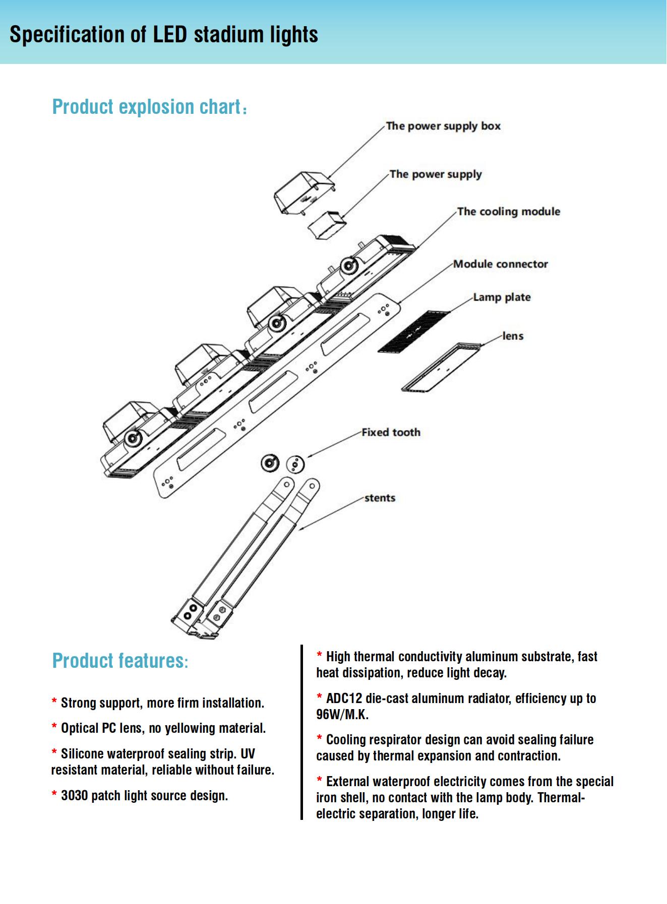 Details 3