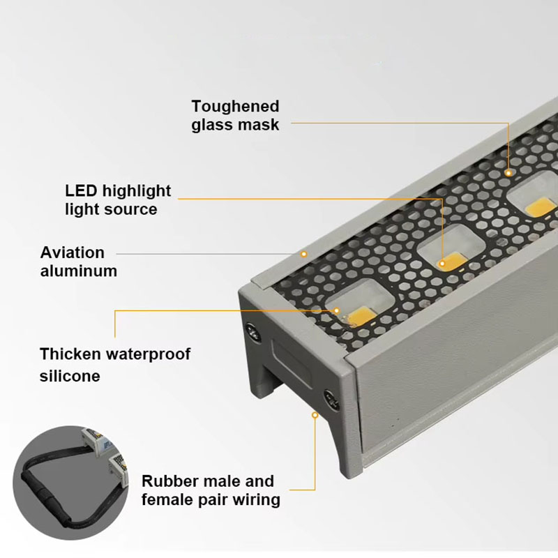 Sustainable LED Wall Wash Lighting System for Modern Architecture