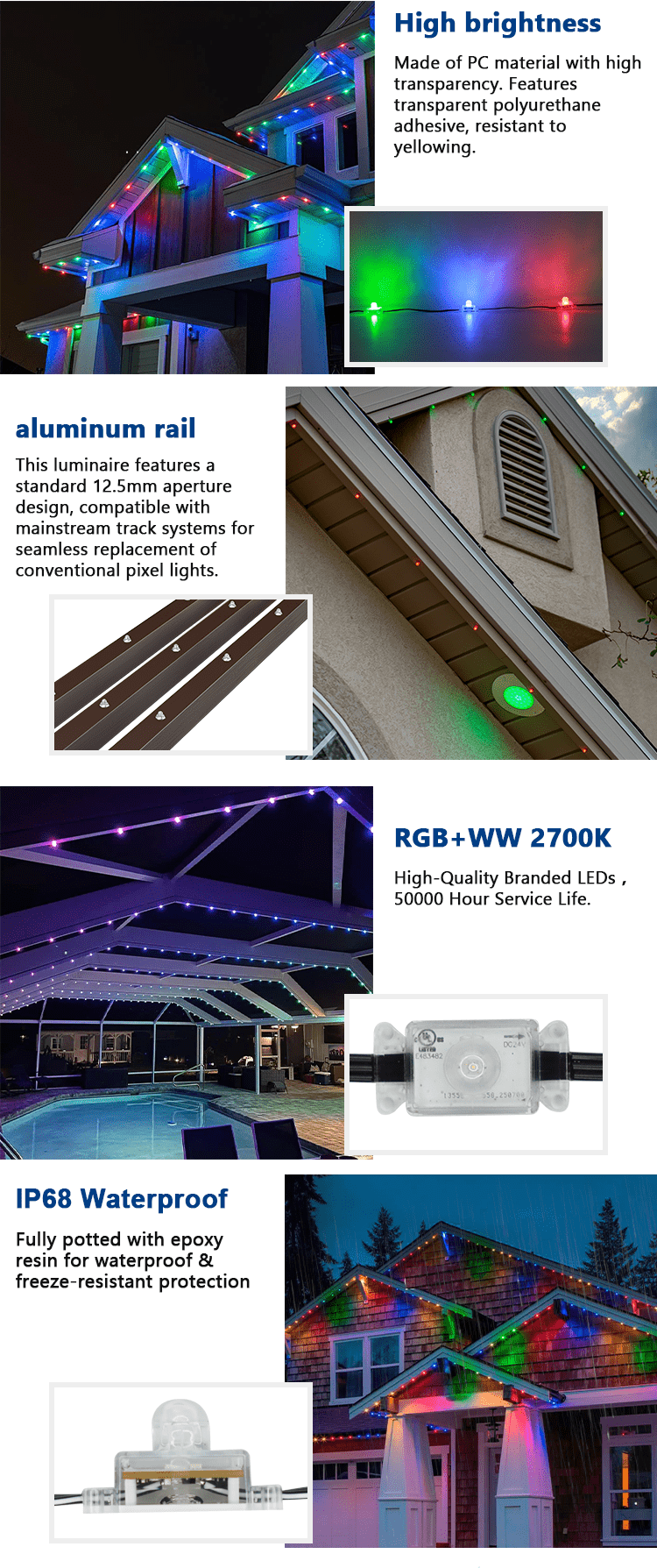 Description 2