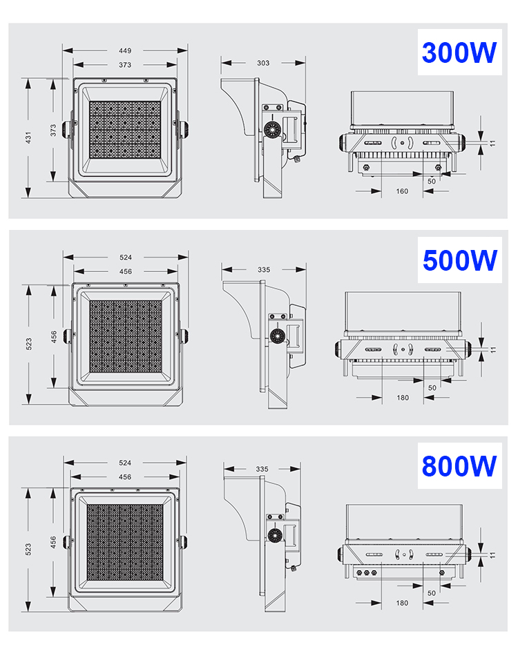 800W LED Stadium Light features