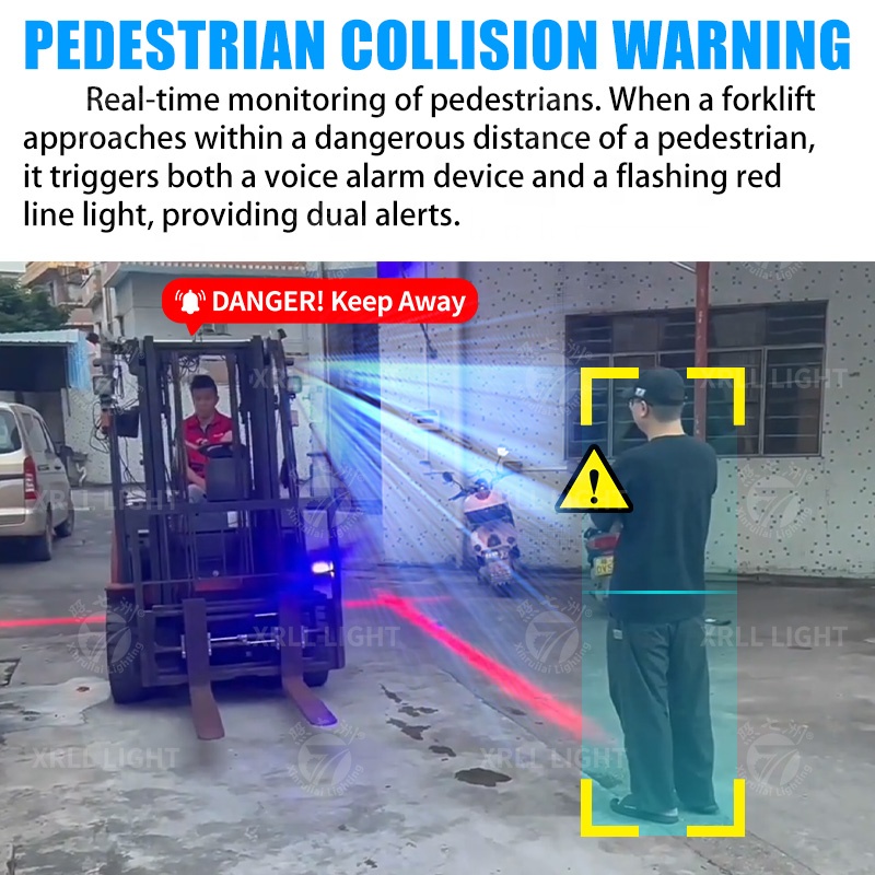 Forklift AI Anti Collision System View 1