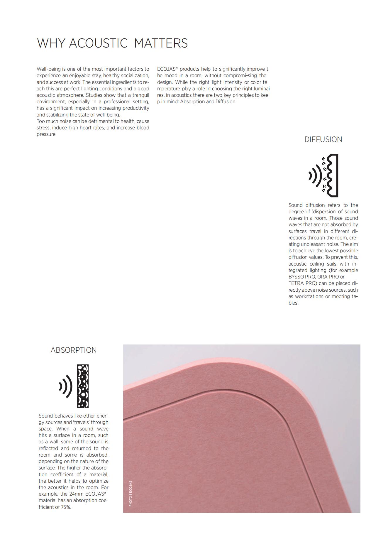 Product Specifications Visual