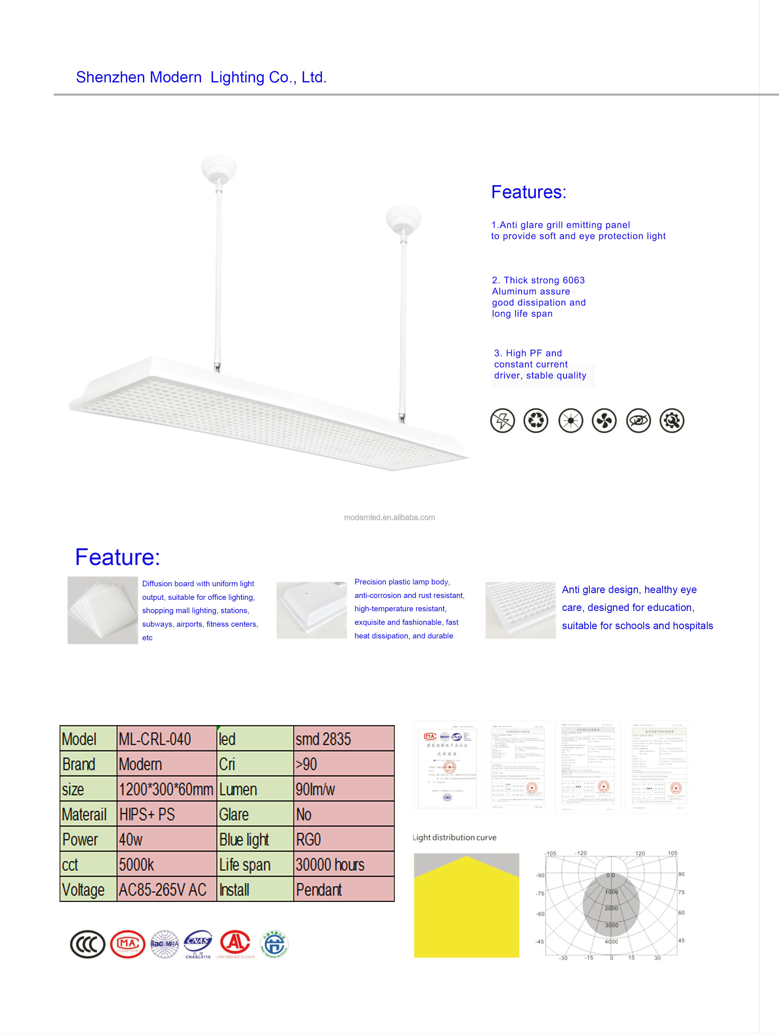 Classroom Light Detail