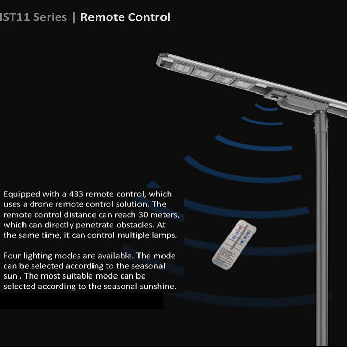 CHZ Intelligent Solar Street Lighting System with Remote Control Smart City Solution
