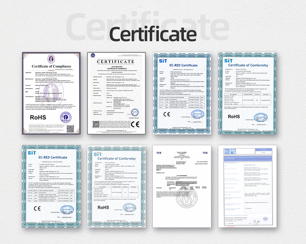 Certificates and Patents