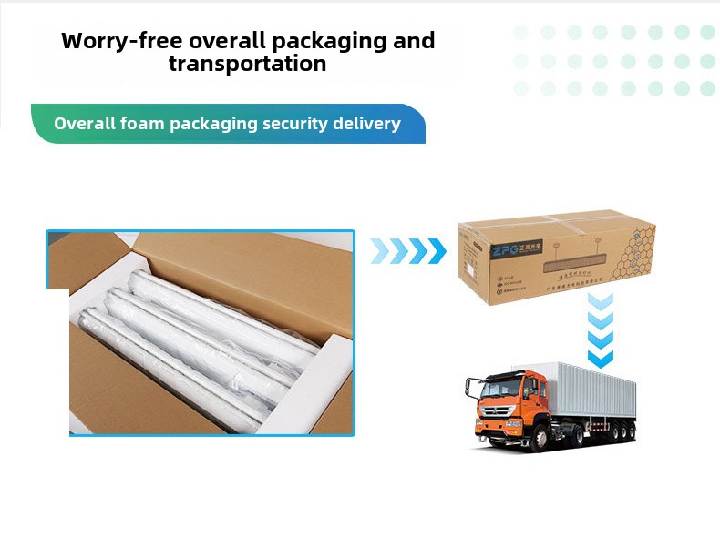 Packaging Detail