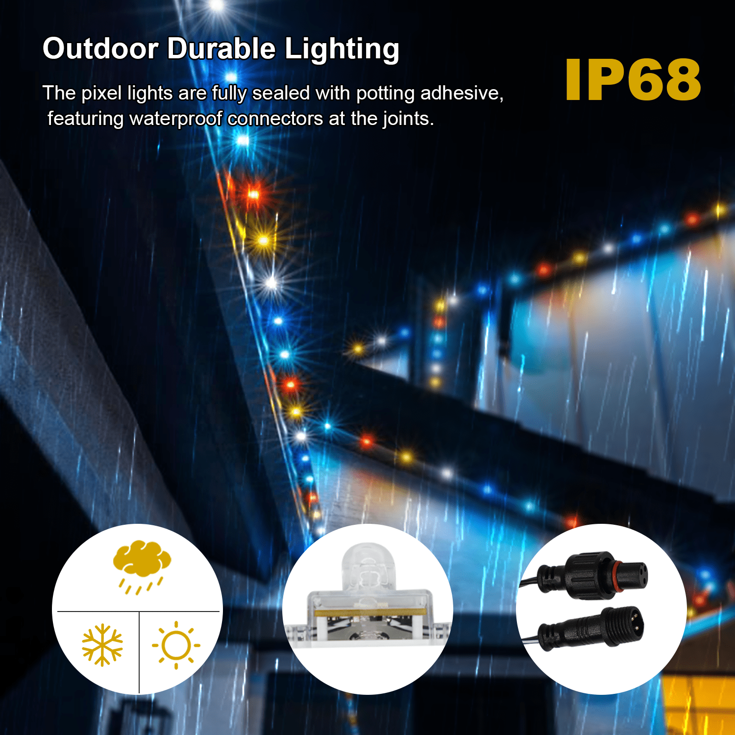 Gouly Permanent Outdoor LED Pixel Lights 24V RGBW With Aluminum Track IP68 Smart App Control for Christmas House Roof Lighting