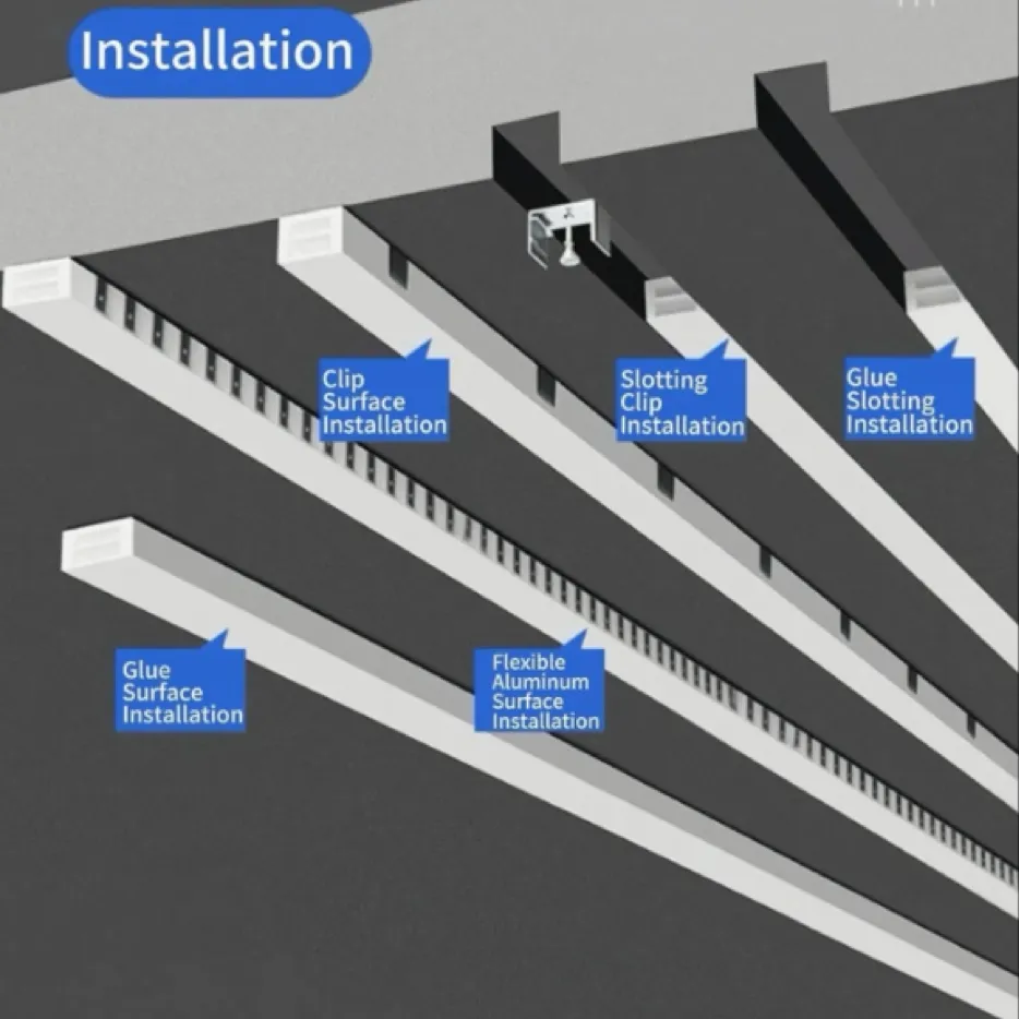 Product Installation Guide