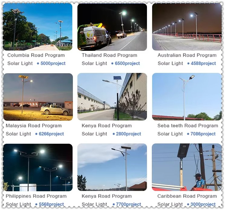 Sloer Commercial Grade Solar Street Light for Highway Road Area Lighting