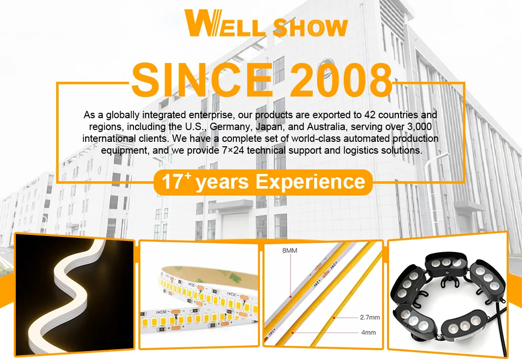Energy-Efficient Spliceable LED Power Track System for Retail