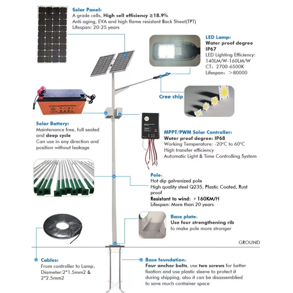 100W 200W 300W Split Solar Powered System Outdoor Remote Control Project Road IP65 Streetlight Solar Led Street Light