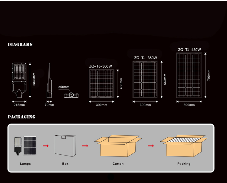 China Manufacture Wholesale New Solar Energy Smart Diecasting Aluminum Outdoor Commercial Landscape LED Solar Cell Street Light