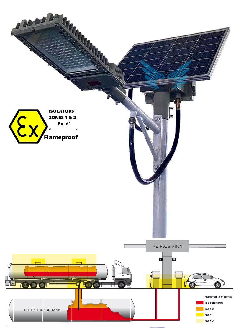 LED Street Light for Road Highway and Municipal Infrastructure Lighting Projects for Africa Market Engineering Contractors
