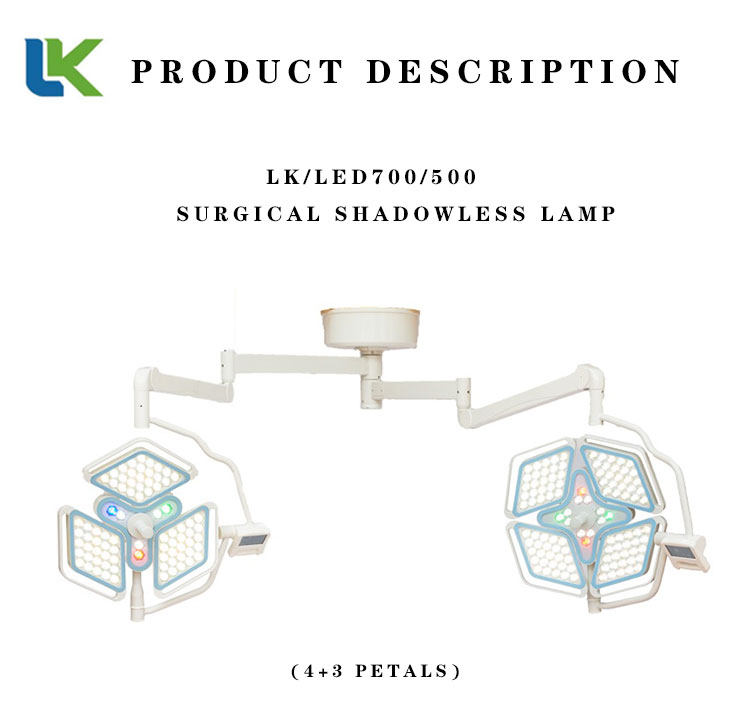 Product Display
