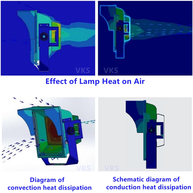 Description Image